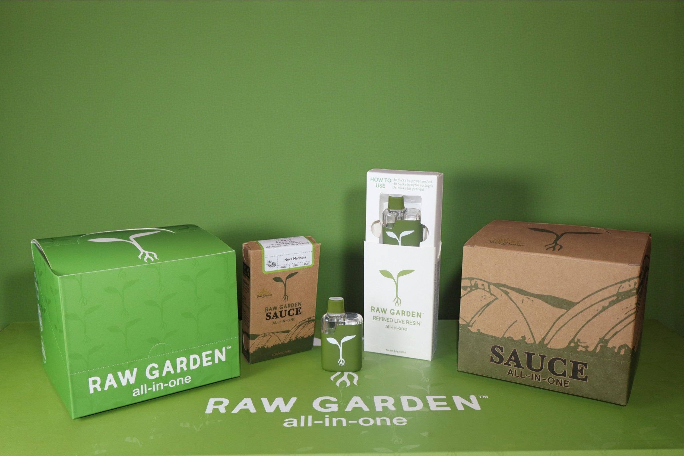 Raw Garden