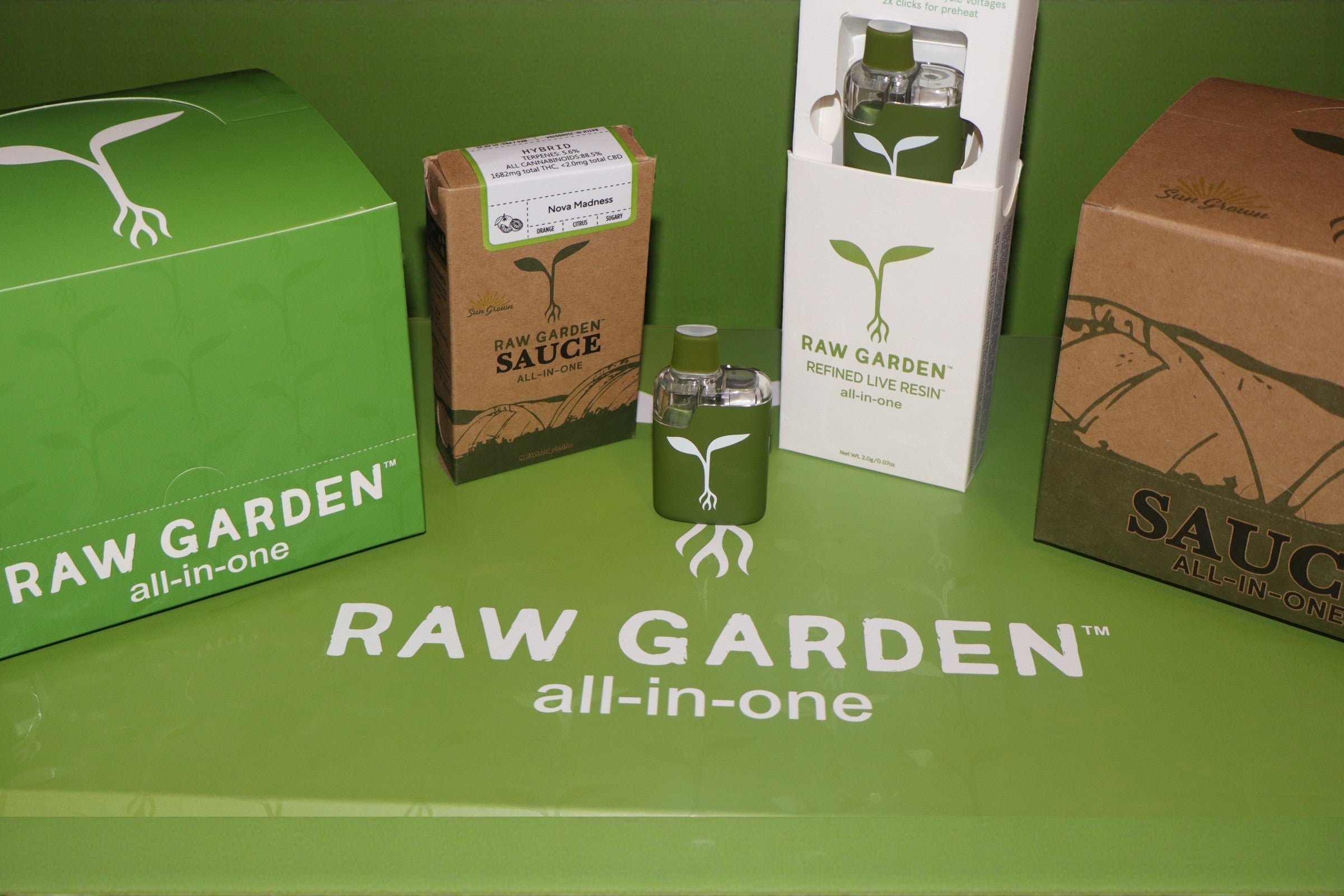 Raw Garden