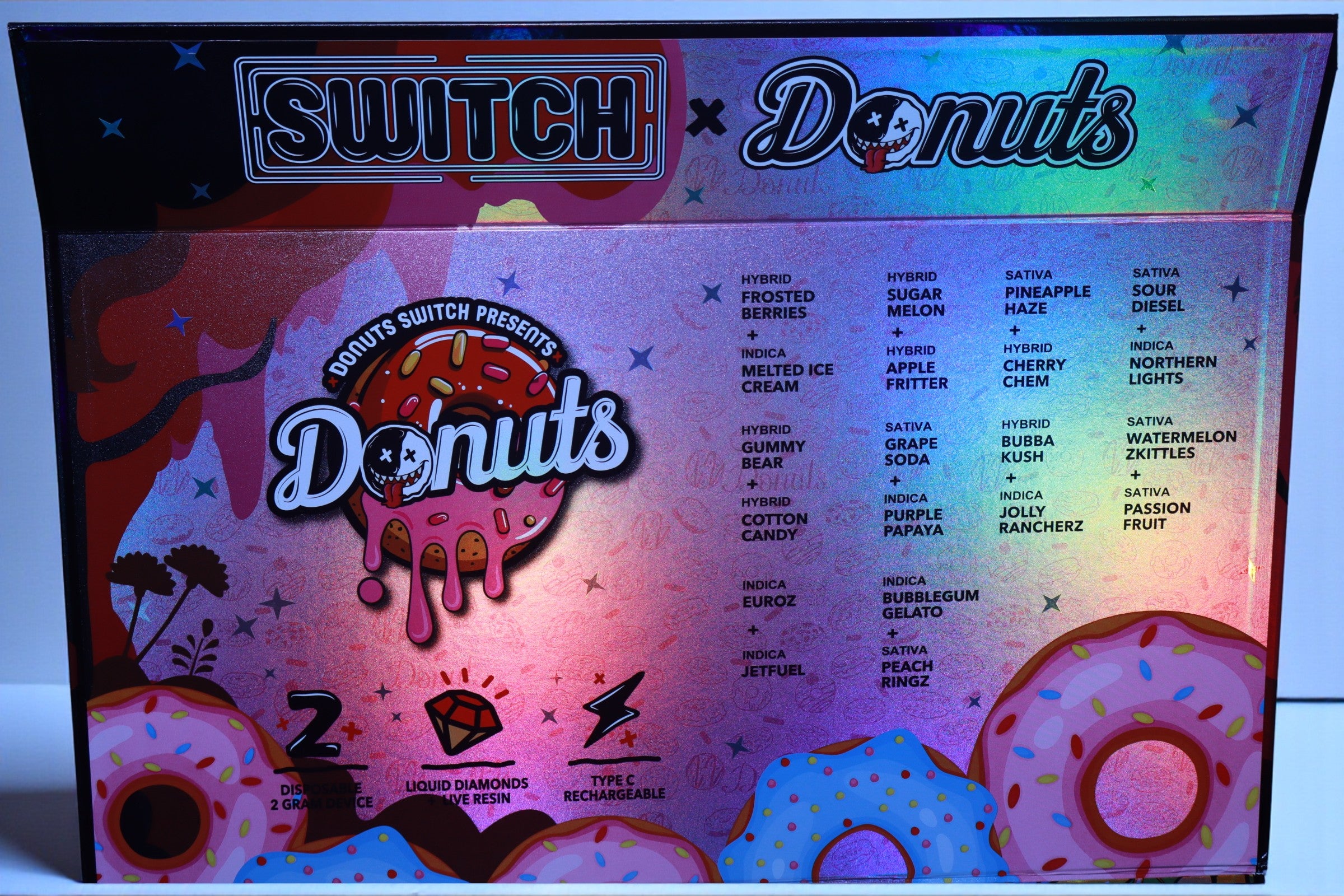 Donuts V3